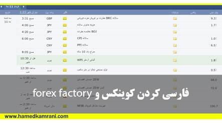 بهترین بروکر ارزدیجیتال برای ایرانیان